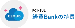 POINT01 oBankioZESBIj̓