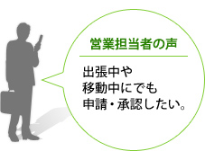 �c�ƒS���҂̐��F�o������ړ����ɂł��\���E���F�������B