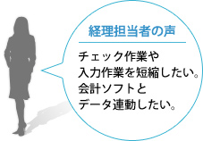 �o���S���҂̐��F�`�F�b�N��Ƃ���͍�Ƃ�Z�k�������B��v�\�t�g�ƃf�[�^�A���������B