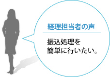 �o���S���҂̐��F�U���������ȒP�ɍs�������B